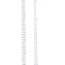 Боры твердосплавные прямые стандартные HP